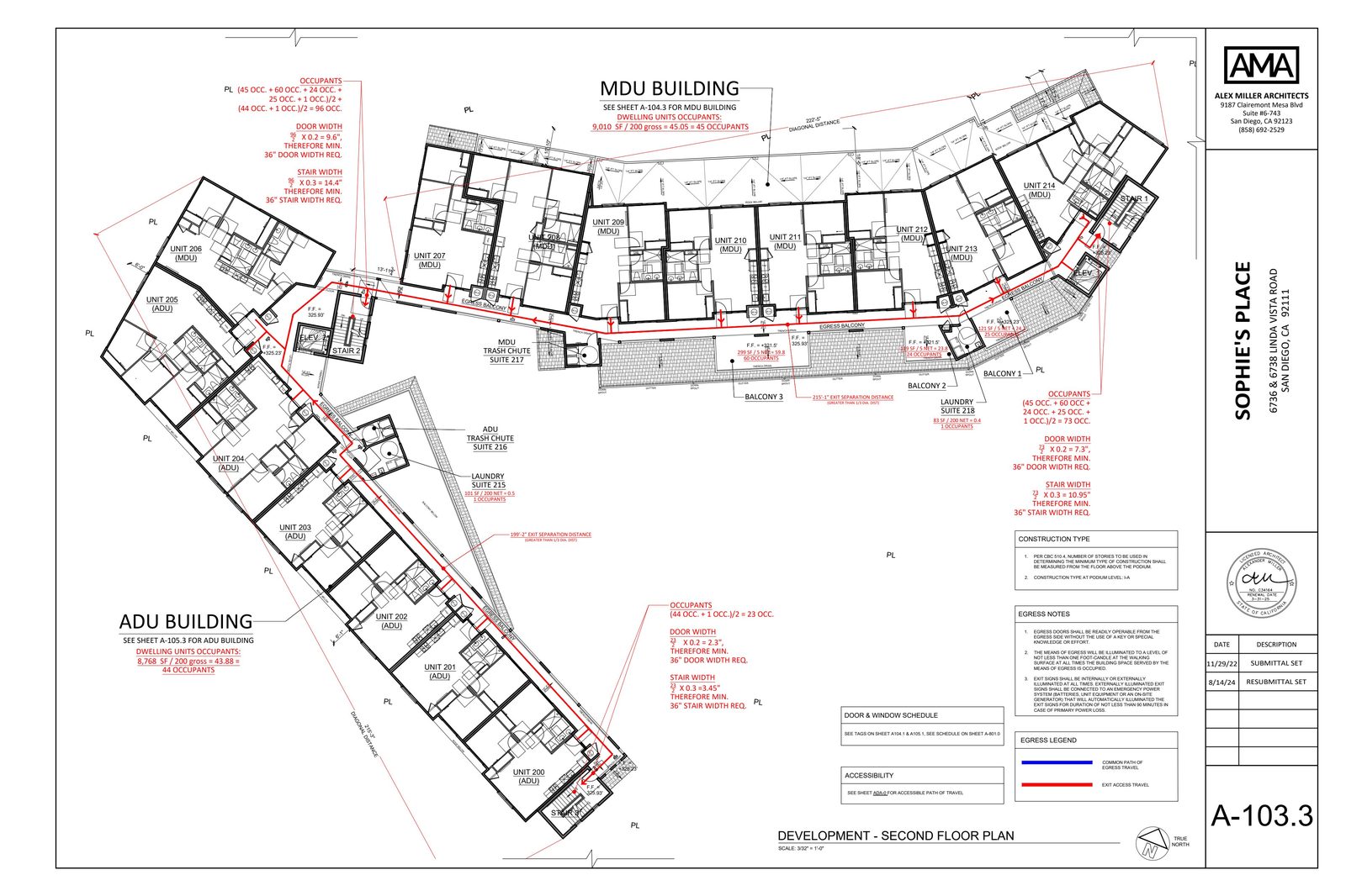Plan page 5