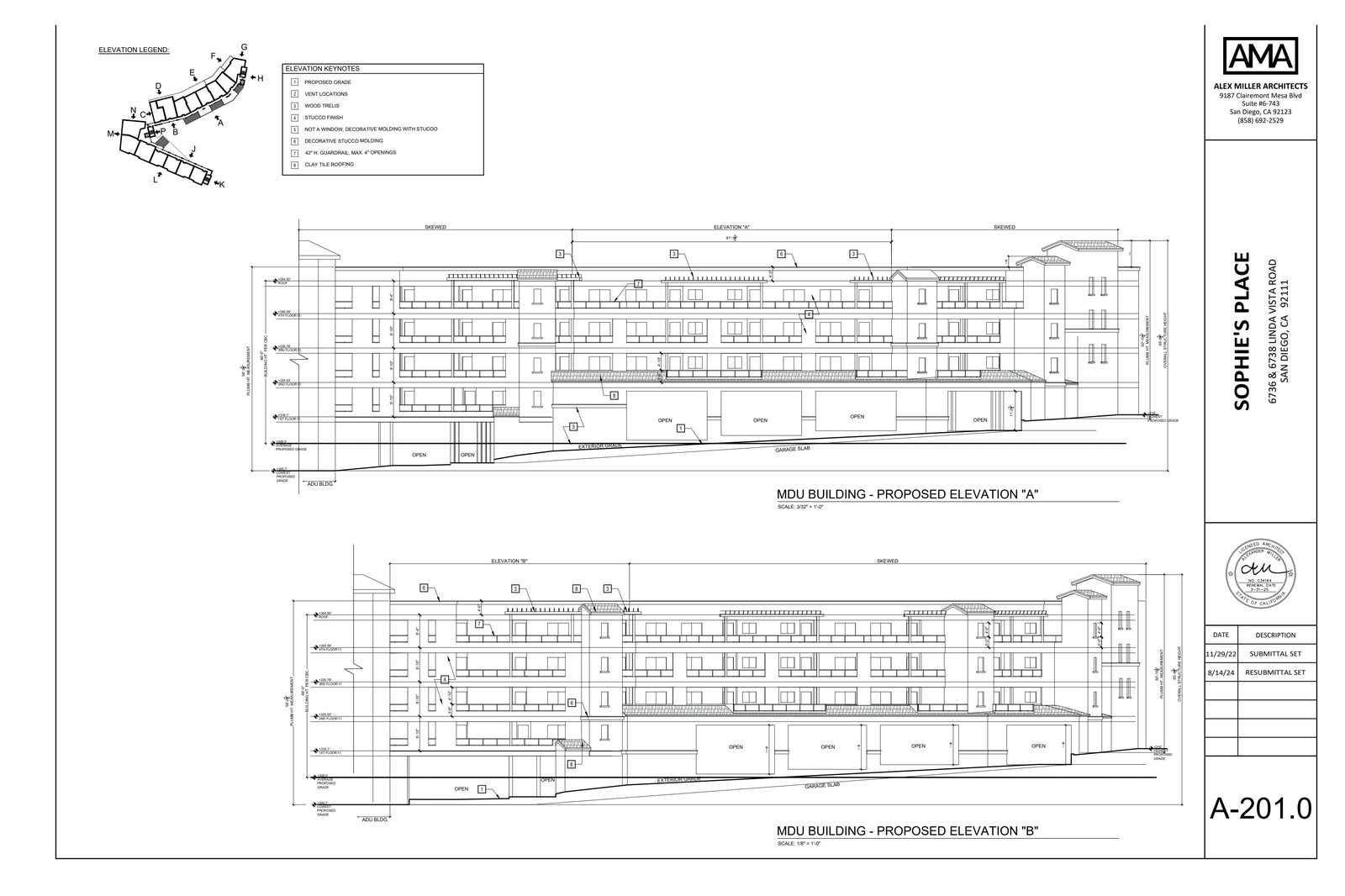 Plan page ́10