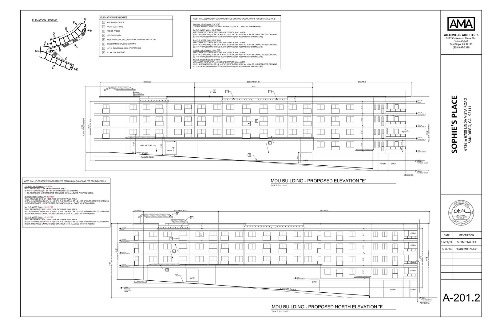 Plan page ́12