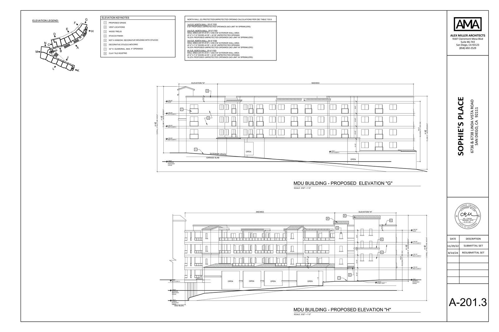 Plan page ́13