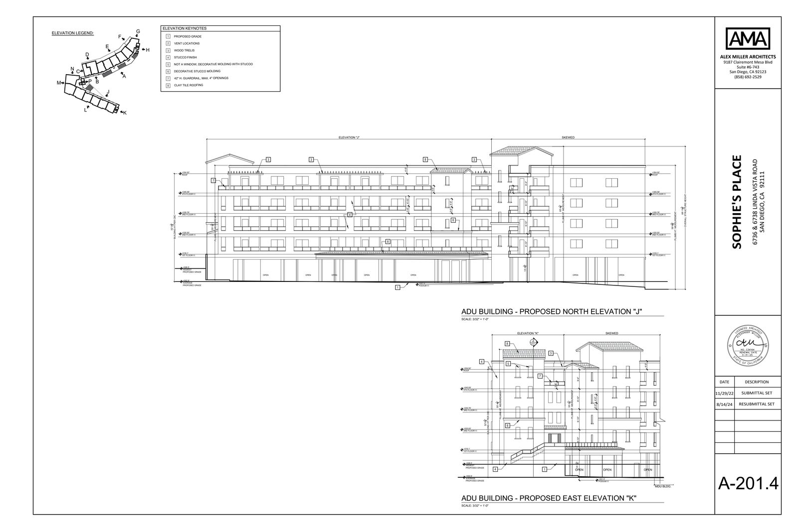 Plan page ́14