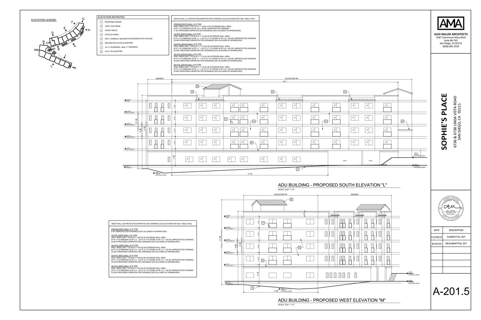 Plan page ́15